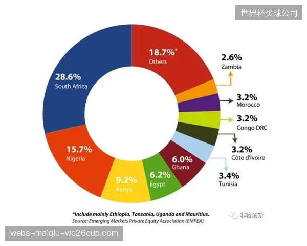 帕尔特伊的健康状况成为加纳中场屏障的晴雨表，其覆盖能力决定球队防守上限。